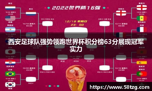 西安足球队强势领跑世界杯积分榜63分展现冠军实力