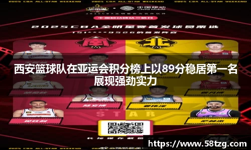 西安篮球队在亚运会积分榜上以89分稳居第一名展现强劲实力